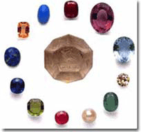 Gems and Astrology